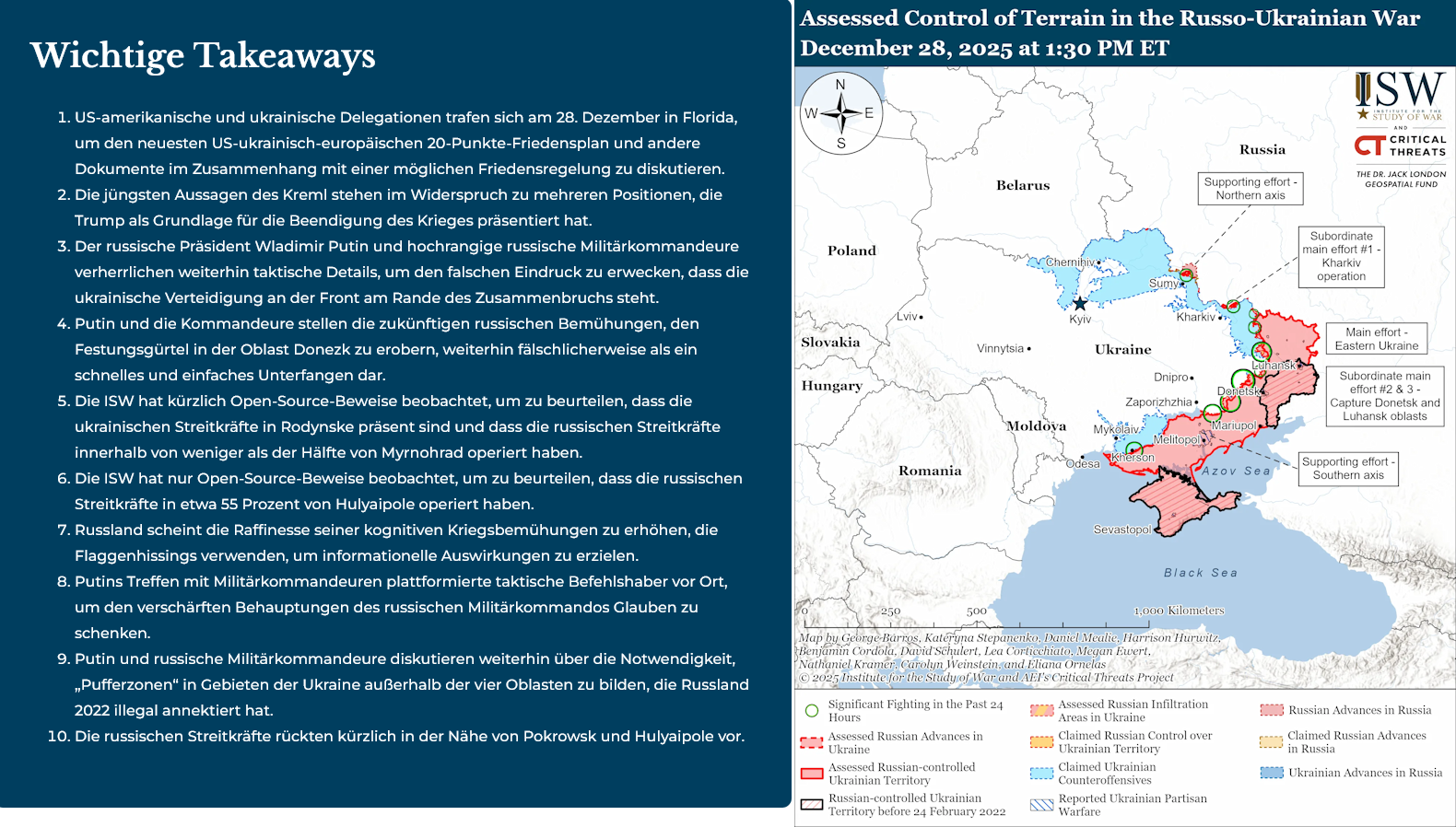 russian-control-of-terrain-in-the-russo-ukrainian-war-december-28-2025